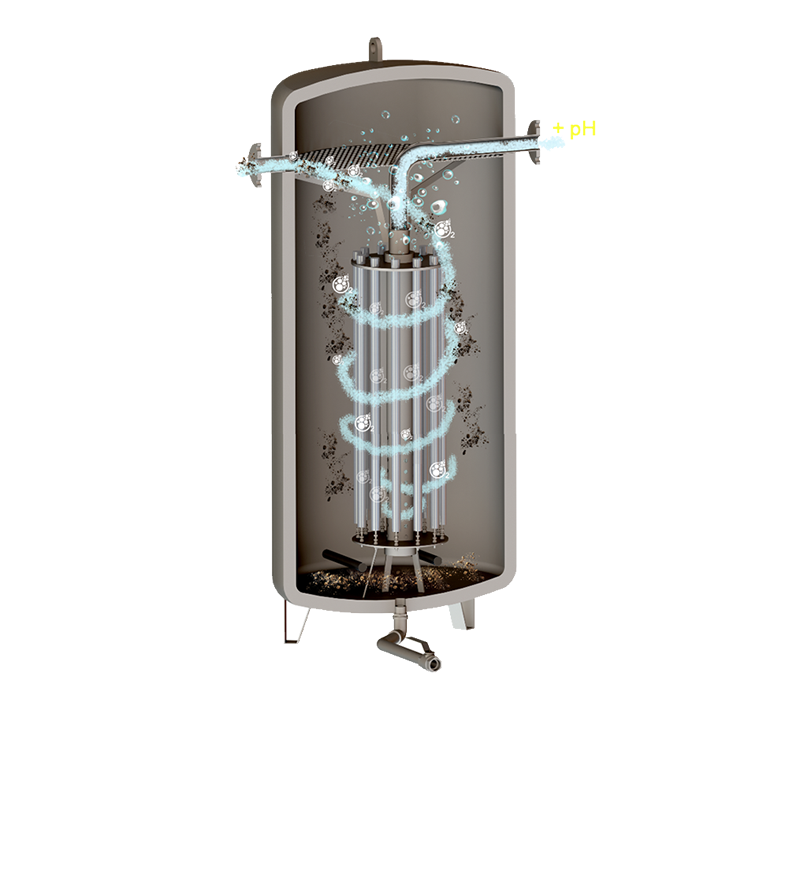 System Protection 80,000L - 1,500,000L