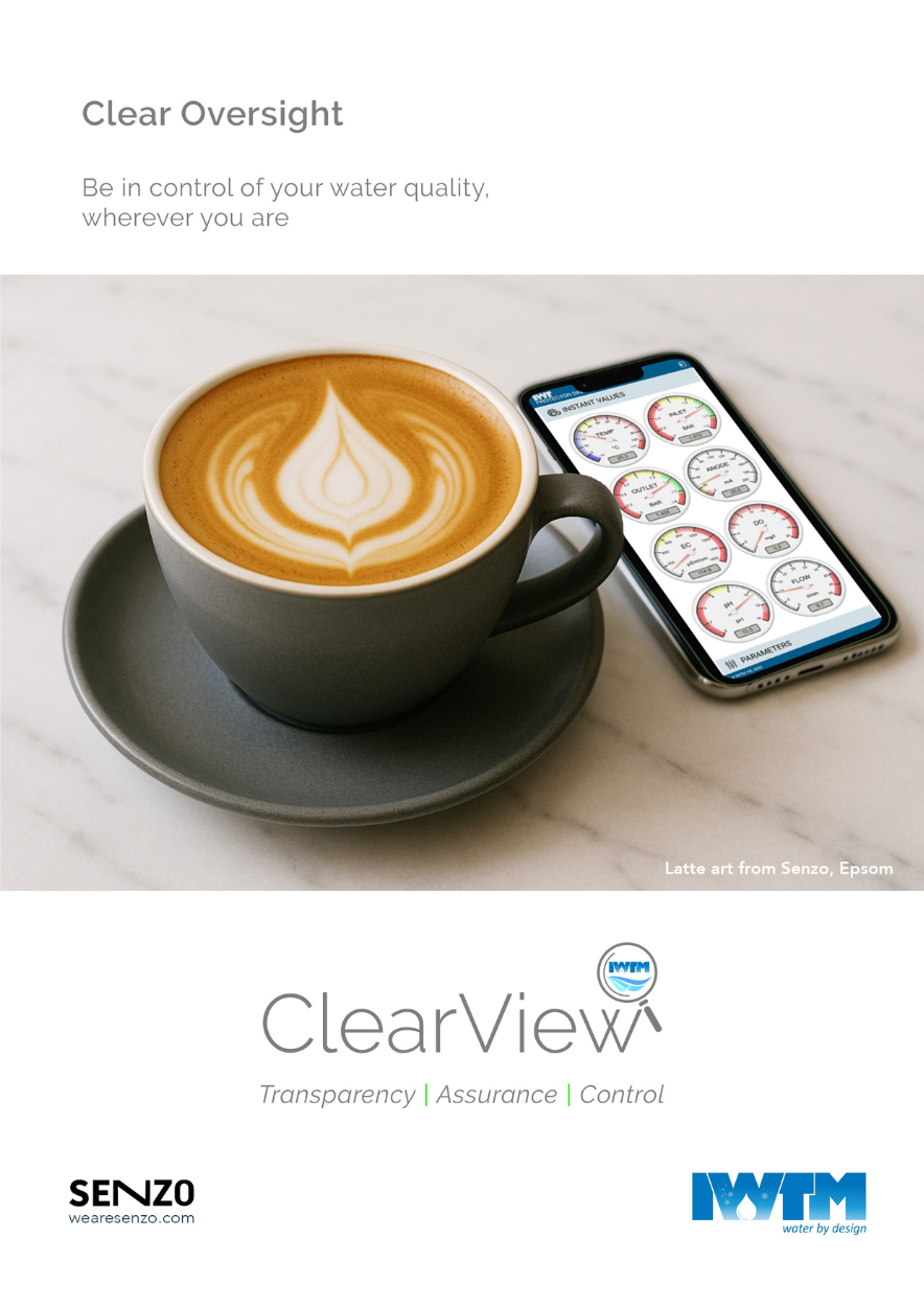 Real time monitoring and Surveillance