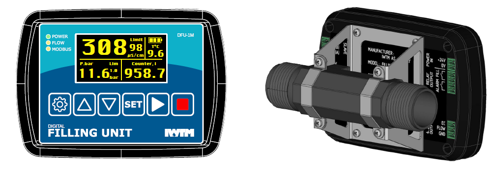 Real time monitoring and Surveillance